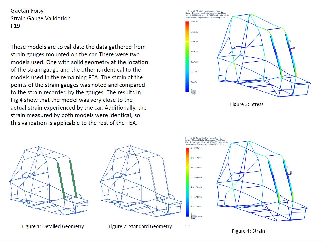 Image of a report on the reliablity of my FEA.